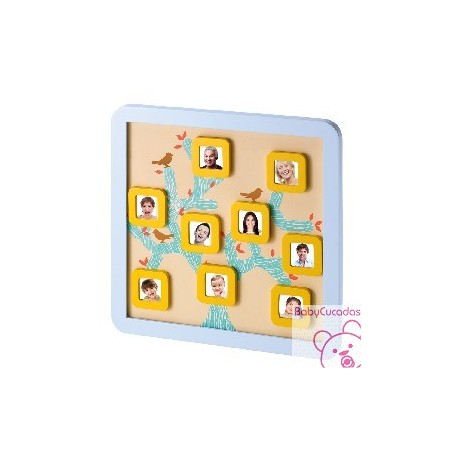 BA FAMILY TREE FRAME 4